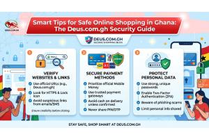 Smart Tips for Safe Online Shopping in Ghana: The Deus.com.gh Security Guide